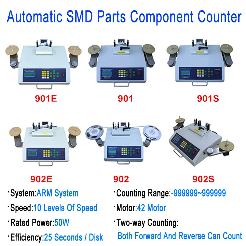 

LY Automatic SMD Parts Component Counter Resistance IC Chip Inductance Electronic Adjustable Speed Count Machine With 42 Motor