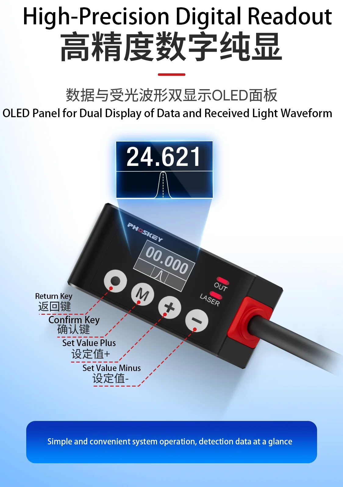 Czujnik przemieszczenia lasero – Laser Distance Measure recenzja i cena