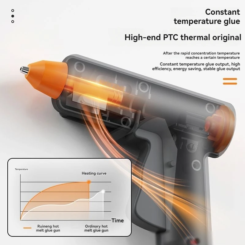 20W Home Grade Hot Melt Glue Gun DIY Hot Melt Gun 180℃ Household Handmade Small Glue Gun Electric Repair Tools With Glue Stick
