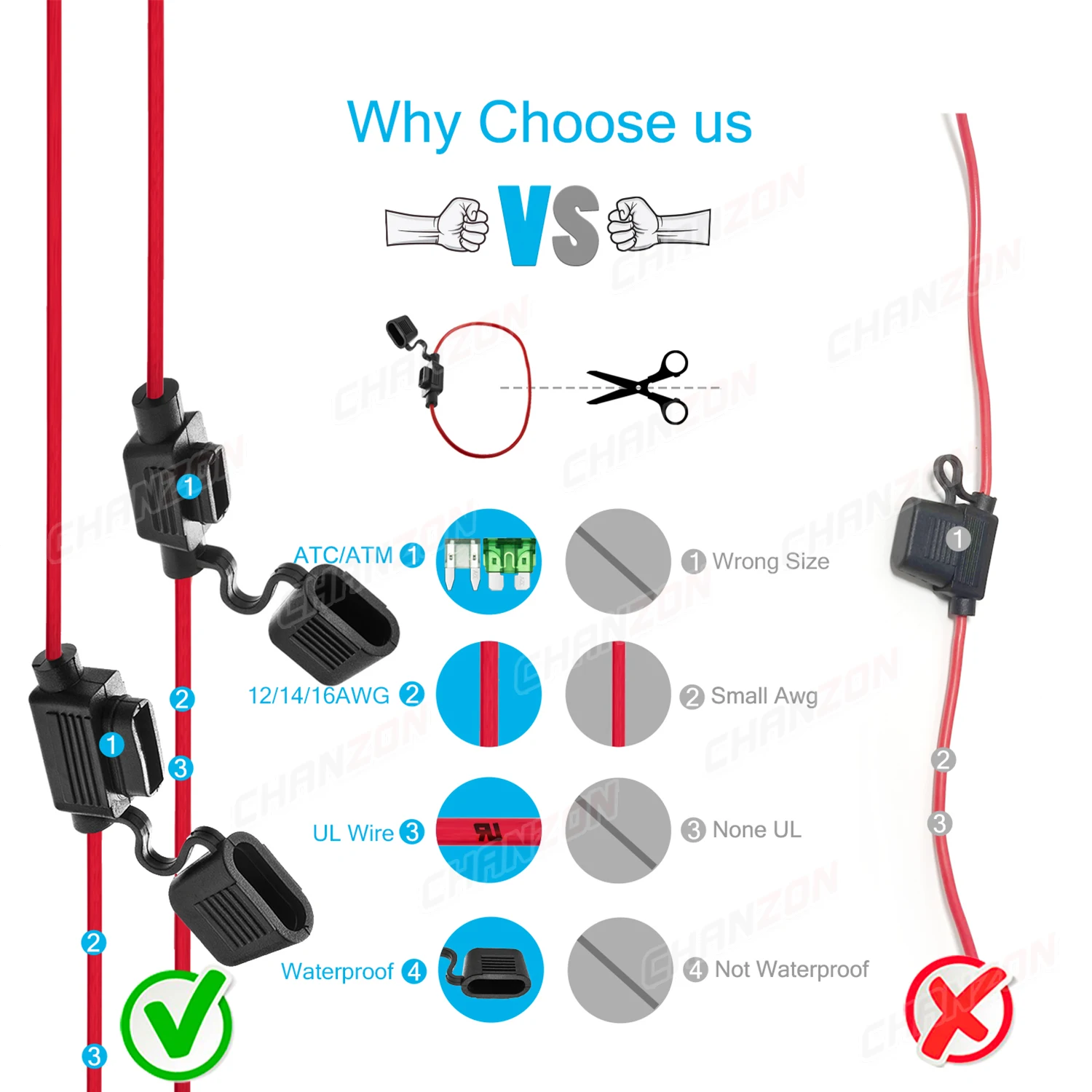 Auto Car Blade Inline ATC ATO Medium ATM Small Fuse Waterproof Holder Block Tap 12 14 16 AWG 20 30 40 Amp 12V 32V Wire Connector