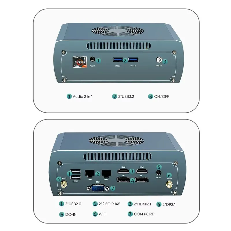 Topton ผู้ทรงอํานาจ FU03 AMD Mini PC Ryzen 7 8845HS 2*2.5G LAN Firewall Router 2 * NVME Barebone Gaming คอมพิวเตอร์อุตสาหกรรม PC WiFi6