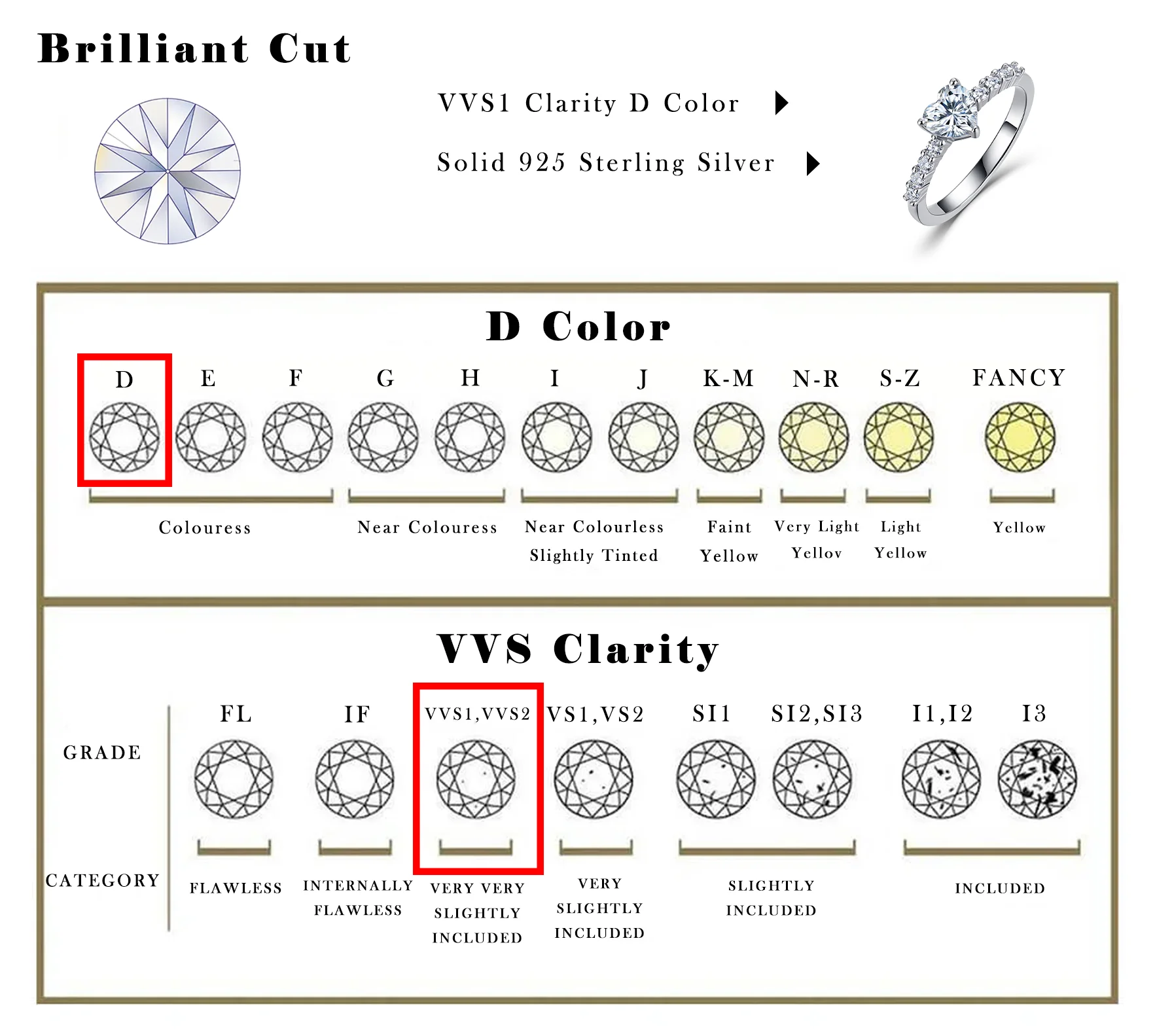 2.0 CTW S925 Silver Heart Cut Moissanite Ring — “My Heart Yours” Romantic Proposal Jewelry, Perfect for a Heartfelt Confessio