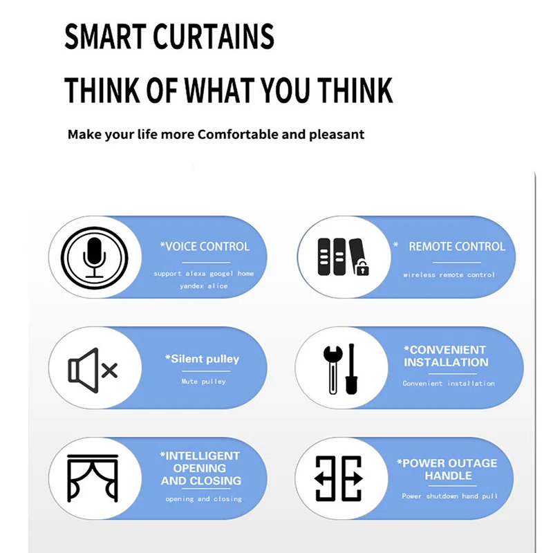 Imagem -03 - Tuya-cortina Elétrica com Wi-fi Smart Home s Wave Trilho Cornice Tamanhos Personalizados Trabalhar com Alexa Google Home Yandex Alice Motorize Track