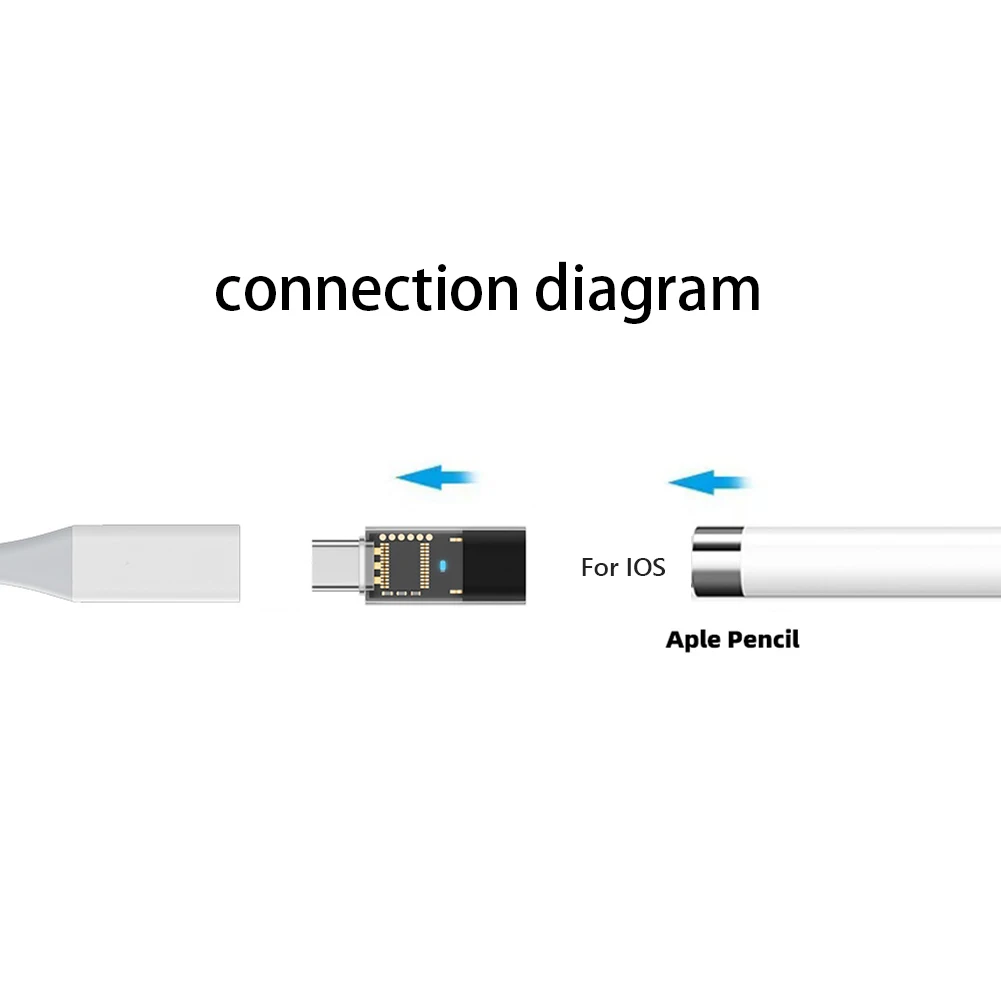 Ligting Female To Type C Male Adapter for Apple Pencil 1 Bluetooth-Compatible Ligting To Type-C Connecter Adapter for IPad10