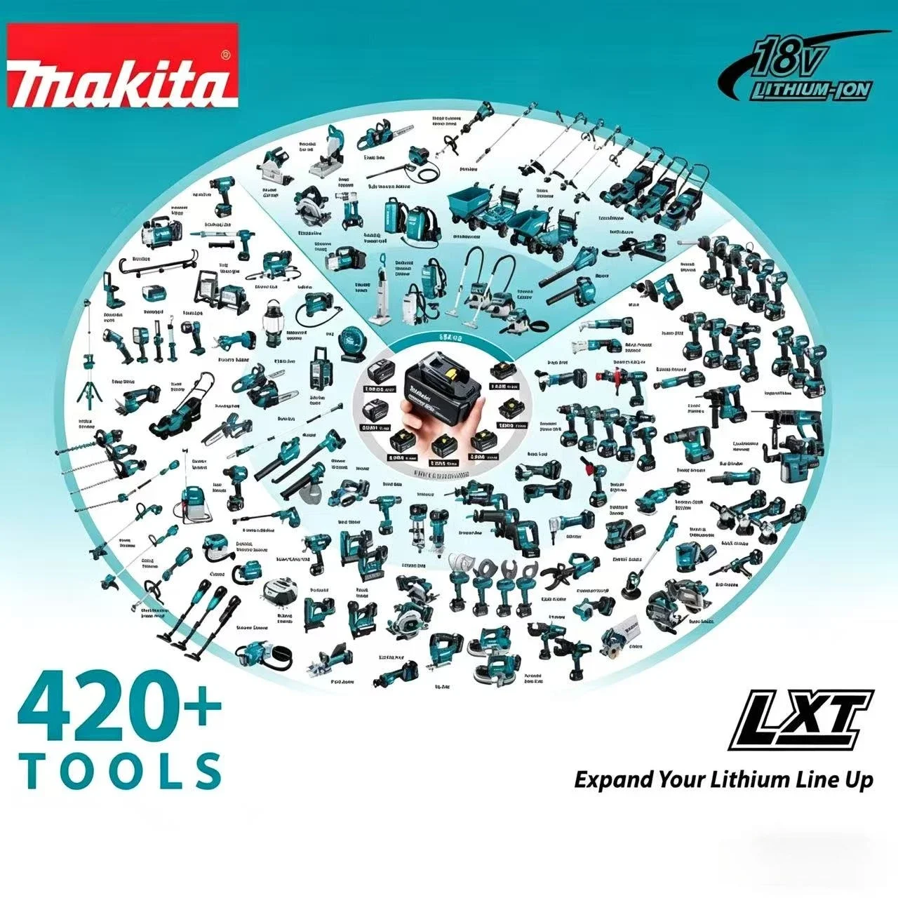 Makita Original 18V 5.0Ah/6.0Ah Battery BL Series, Excellent Performance for Electric Saw Blower Trimmer Gardening Tools - view 5