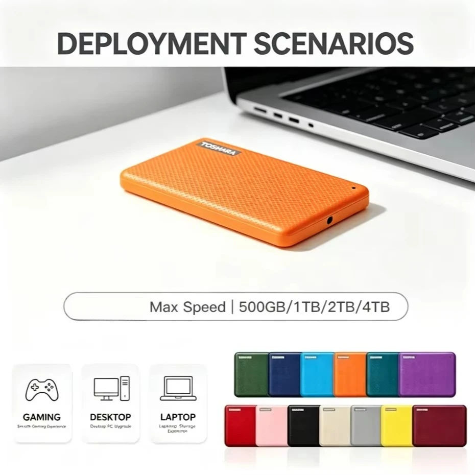 NEW V10-1 Gray/Orange/ Purple Portable External Hard Drive USB3.0 MobileHDDStorage Disk for Laptop Desktop PC File Data Backup