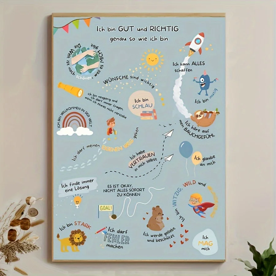 1pc Frameless Canvas Poster with German Phrases - 