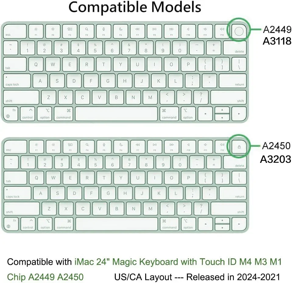 Ultra Thin TPU Keyboard Protector Cover Skin for Magic Keyboard with Touch ID A2449 A3118 Without Touch ID A2450 A3203 Keyboard