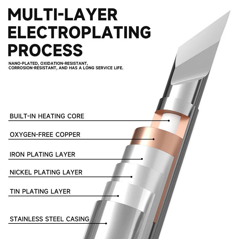 LUOWEI LW-C115 Serie Nano-Level Interne Heizung Lange Lötkolbenspitze Für T210/Xsoldering/T26 Griff Lötstation
