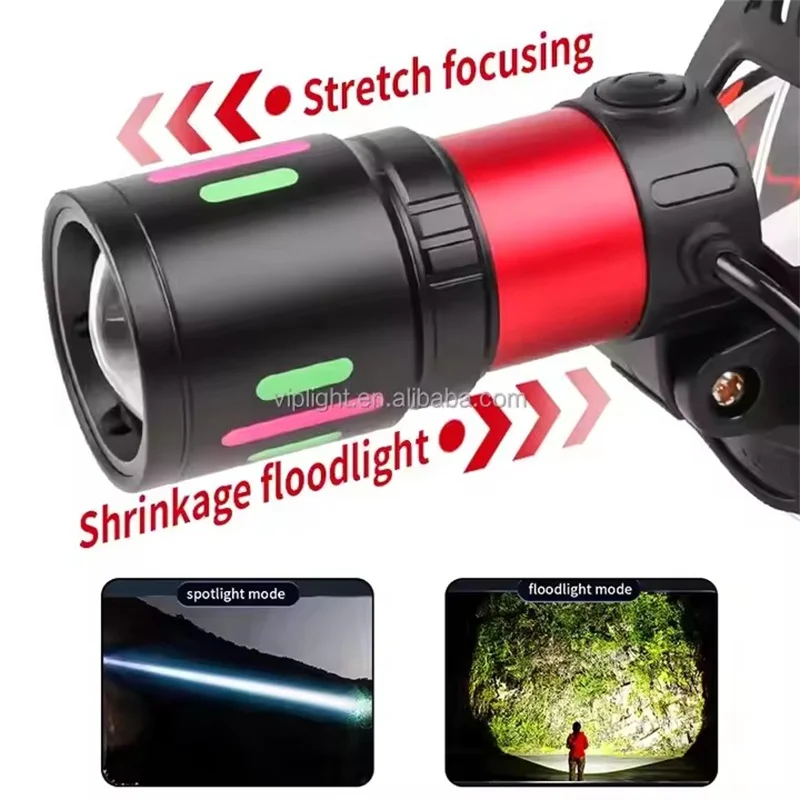 Powerful Aluminium Alloy Headlamp Power Display Headlight Led Head Rechargeable Phone Front Led Head Fishing Camping Lantern