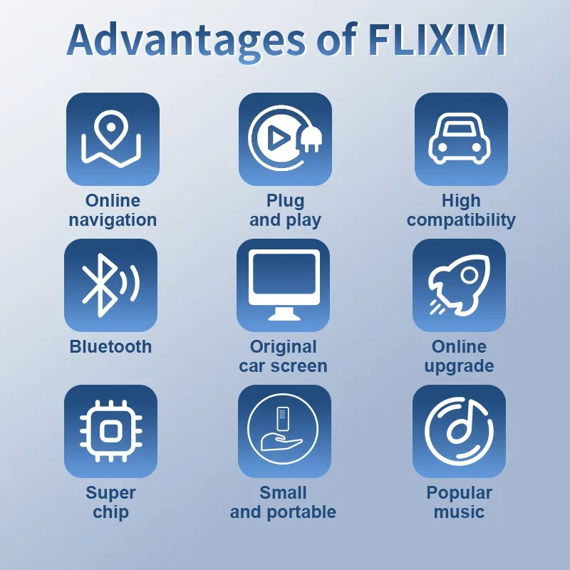 FLIXIVI-ワイヤレスCarplayボックスai Plus, Android 13,8コア,4コア,8プラス,128g,qcm6125,2290,vw,Audi, Kia, Fiatに適しています