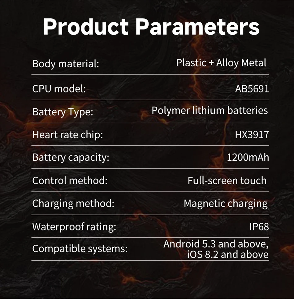 Men Smart Watch With Gps And Bluetooth Calling Amoled Display_voghion.com