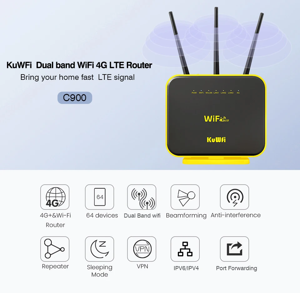 Imagem -02 - Kuwfi-wireless Dual Band Wi-fi Router Hotspot Modem Suporte 64 Usuário com Porta Lan Gigabit Cartão Sim 1200mbps 4g 5g