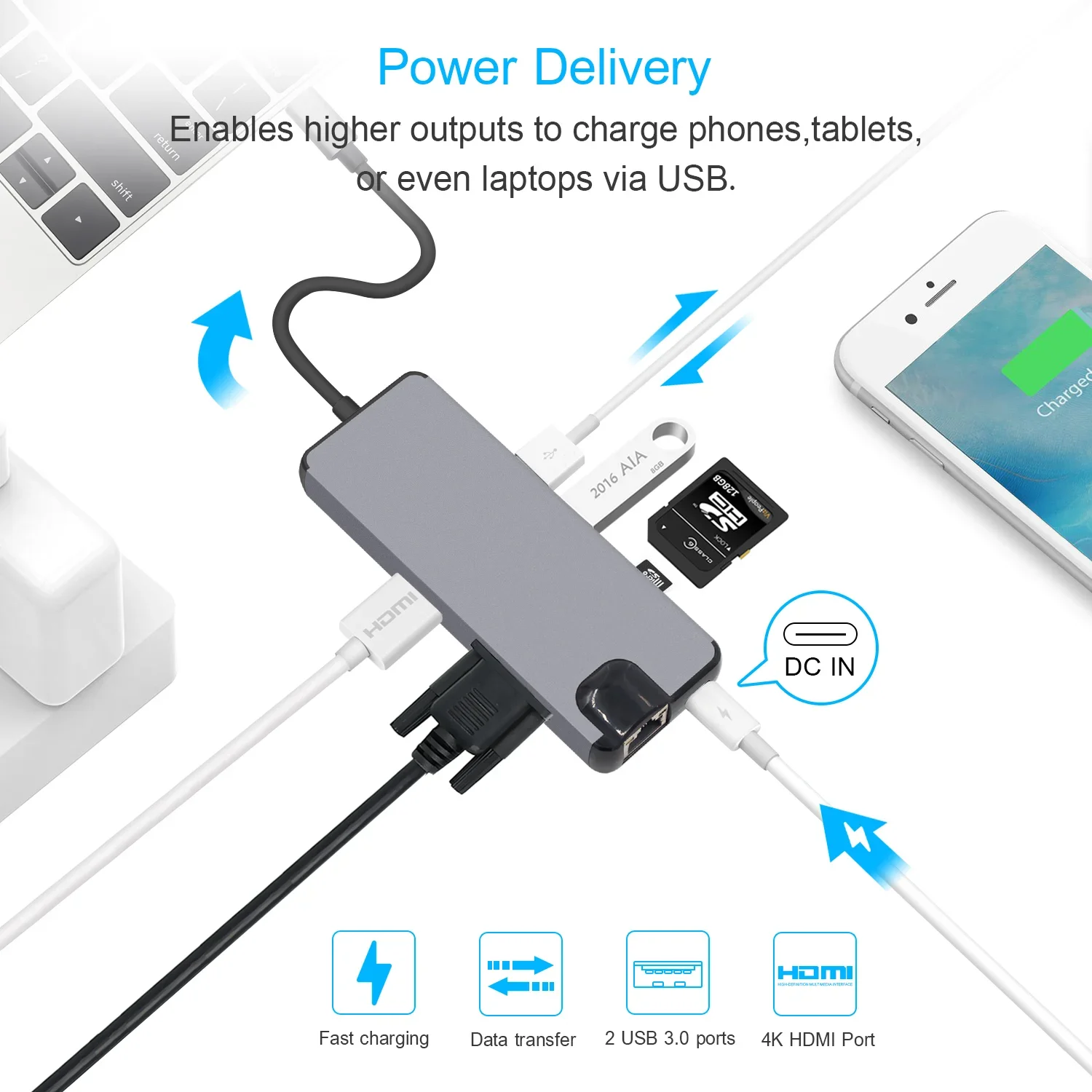 UGREEN Type C Hub Adapter  Dongle 4K HD USB 3.0 for Macbook Station Multiple USB-C Interfaces Support 8 in 1 Aluminum