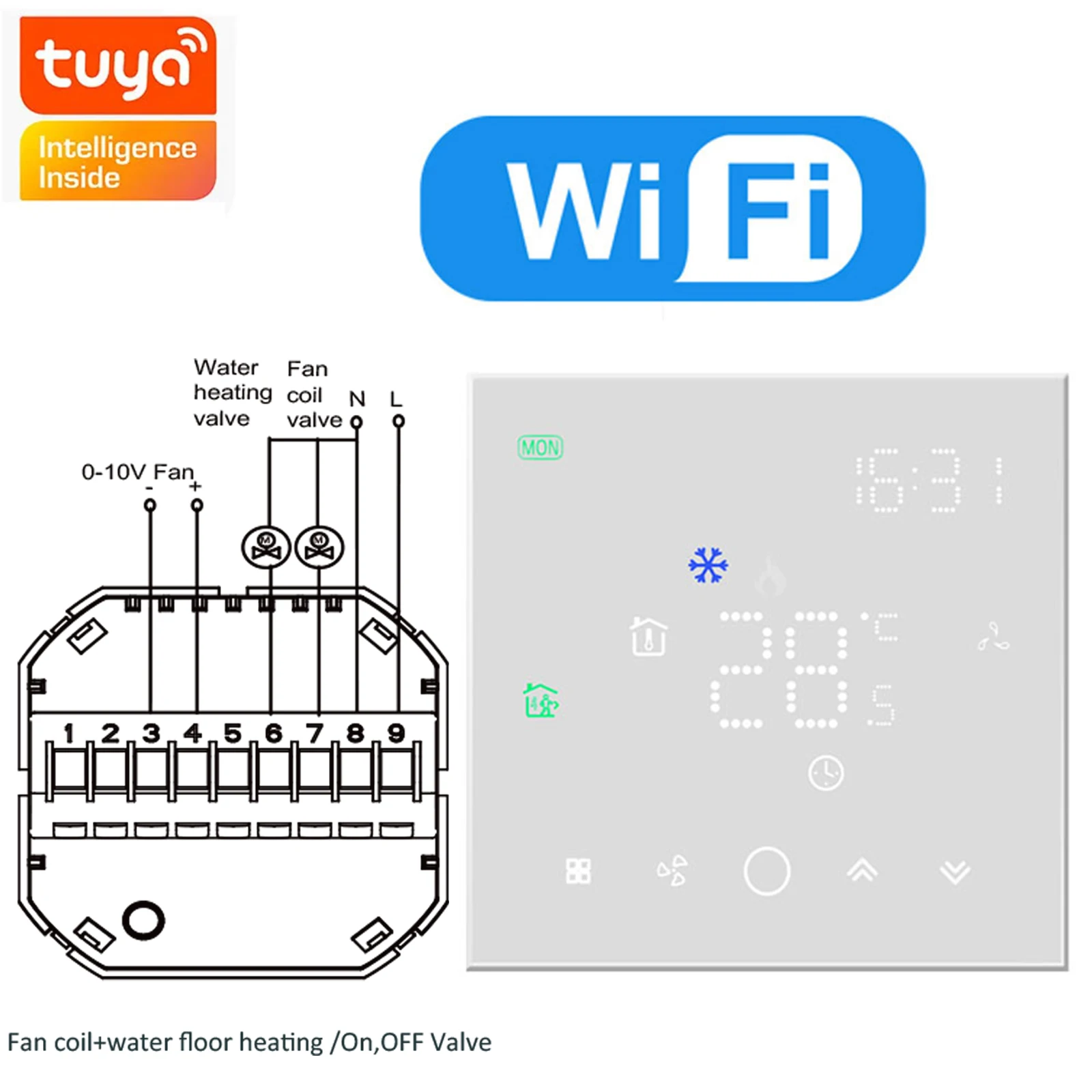 TUYA WiFi Slimme EC-regelaar 0-10V/PWM - Programmeerbare thermostaat voor fancoils (FCU) thuis/kantoor - HVAC-luchtsysteem
