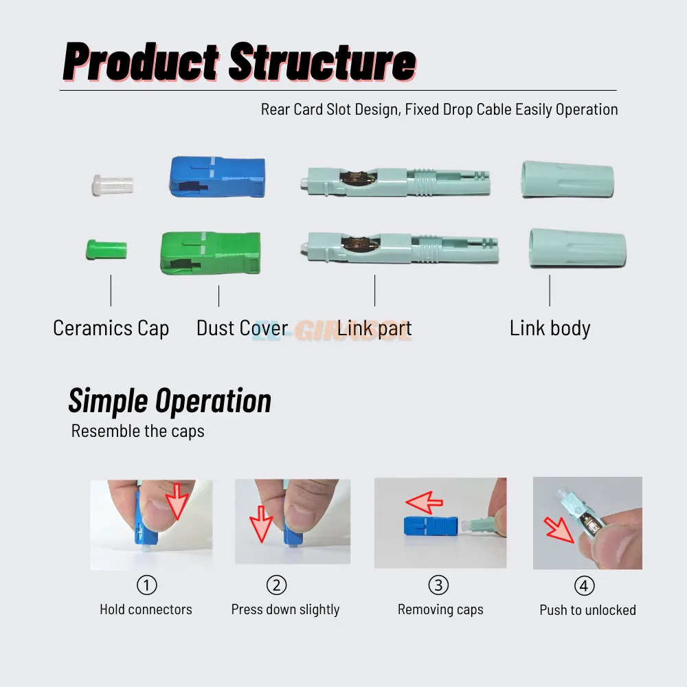 SC APC/UPC SM Single-Mode Optical Connector FTTH Tool Cold Connector Tool Fiber Optic Fast Connector