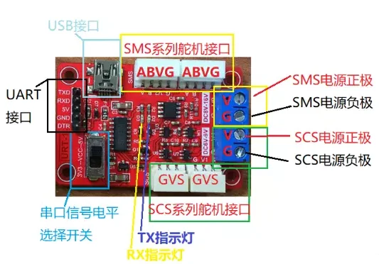 多機能シリアルポート信号コンバータ USB/URAT から SM(RS485) & SCS(TTL) と互換性のある Feetech FE-URT-1