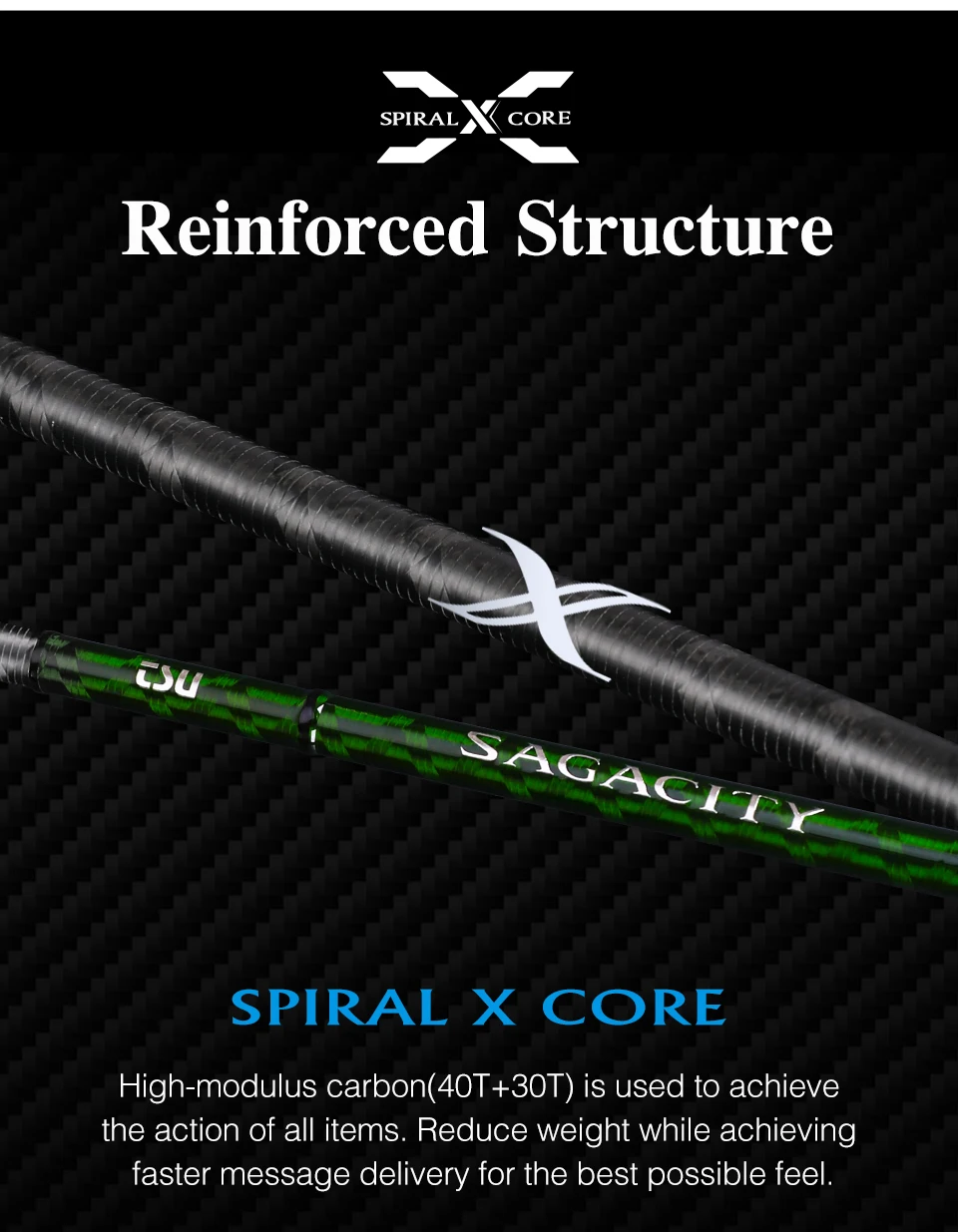 TSURINOYA F Action L ML M MH SAGACITY Race Bass Fishing Rod FUJI Guide Rings 1.96m 2.03m 2.06m 2Section Spinning Casting Carbon