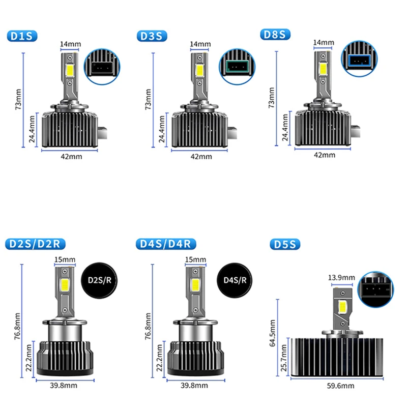 

D5S светодиодные автомобильные фары, лампы Turbo Lights D1S D2S/D2R D4S/D4R D8S D3S 12000LM 6000K 100W, комплект для автоматической лампы Plug&Play HID Conversion Kit
