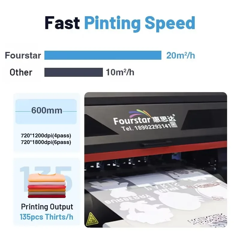 【Fashionable】Manufacturer Direct Industrial I3200 Heads Dtf Printing Machine Powder Treating Thermal Transfer Technology Dtf Pri