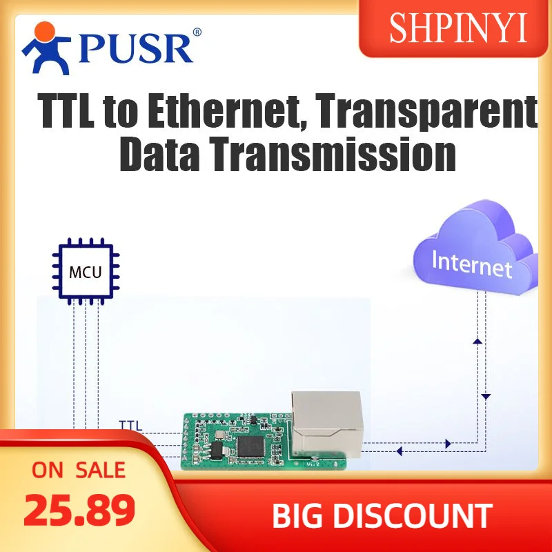 Pusr Ttl To Etherne… - image