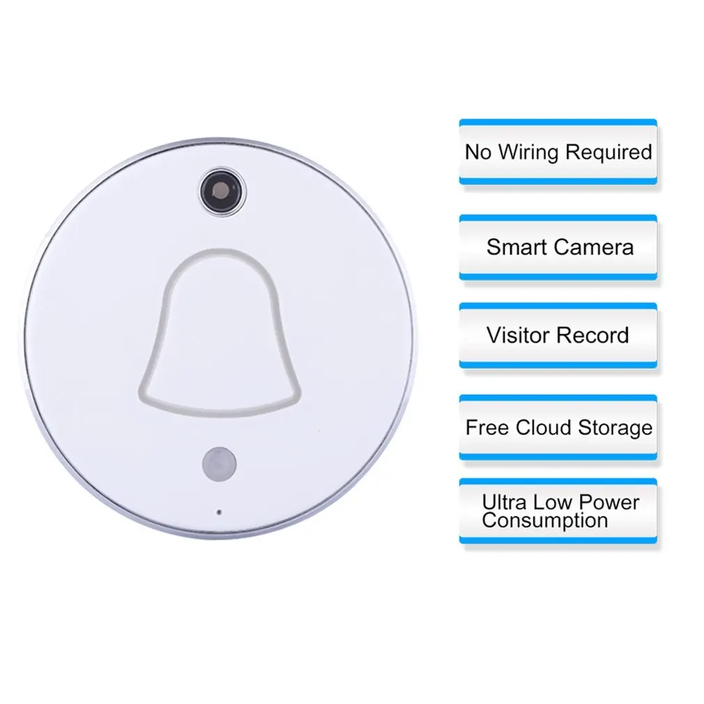 Timbre de cámara inteligente Digital inalámbrico, 2 megapíxeles, registro de visitante, No requiere cableado, almacenamiento gratuito en la nube, ES-MLA1