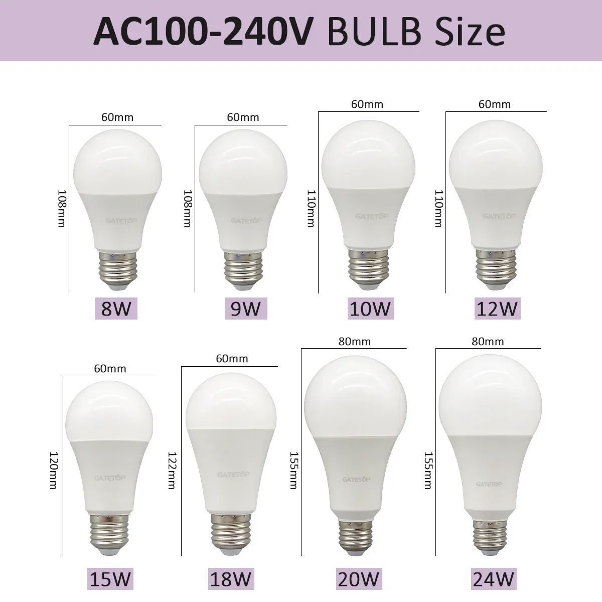 Lampu Led rumah, bohlam cahaya Led dasar E27 B22 8W 18W 20W 24W Lumen tinggi AC220V 230V 110V 4 buah