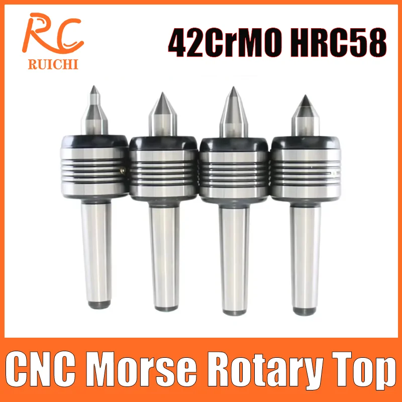 MT2 MT3 MT4 MT5 Mor…