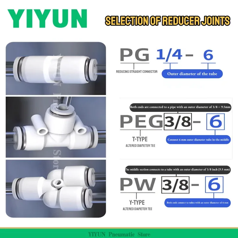 

100 шт. британское соединение воздушной трубы PY-3/8[9,5] 1/2[12.7] 1/8[3.2] 5/32[3.97] 5/16[7.94] PZA PK-1/8C[3.2] PY/PZA/PK/PG series YIYUN