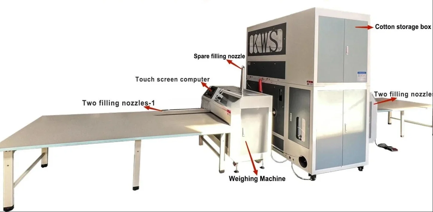 Bonne vente Machine de remplissage de couette canard vers le bas Machine de remplissage de couette avec pesage Intelligent
