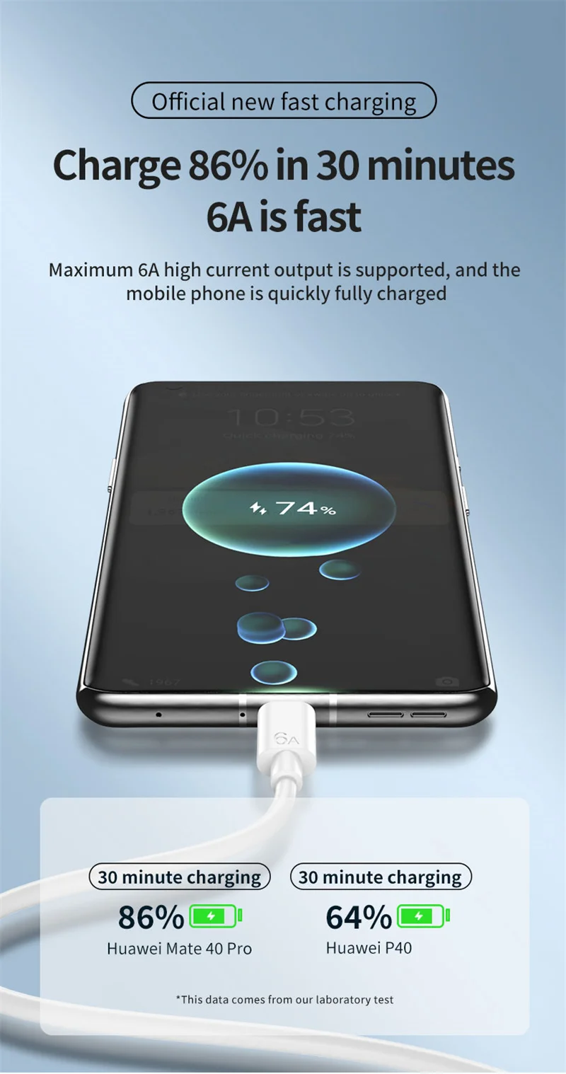 66W 6A USB To Type C Fast Charging Cable Super Fast Charge Data Sync Cord For Xiaomi Samsung Huawei Android Phone 0.25/1/1.5/2m