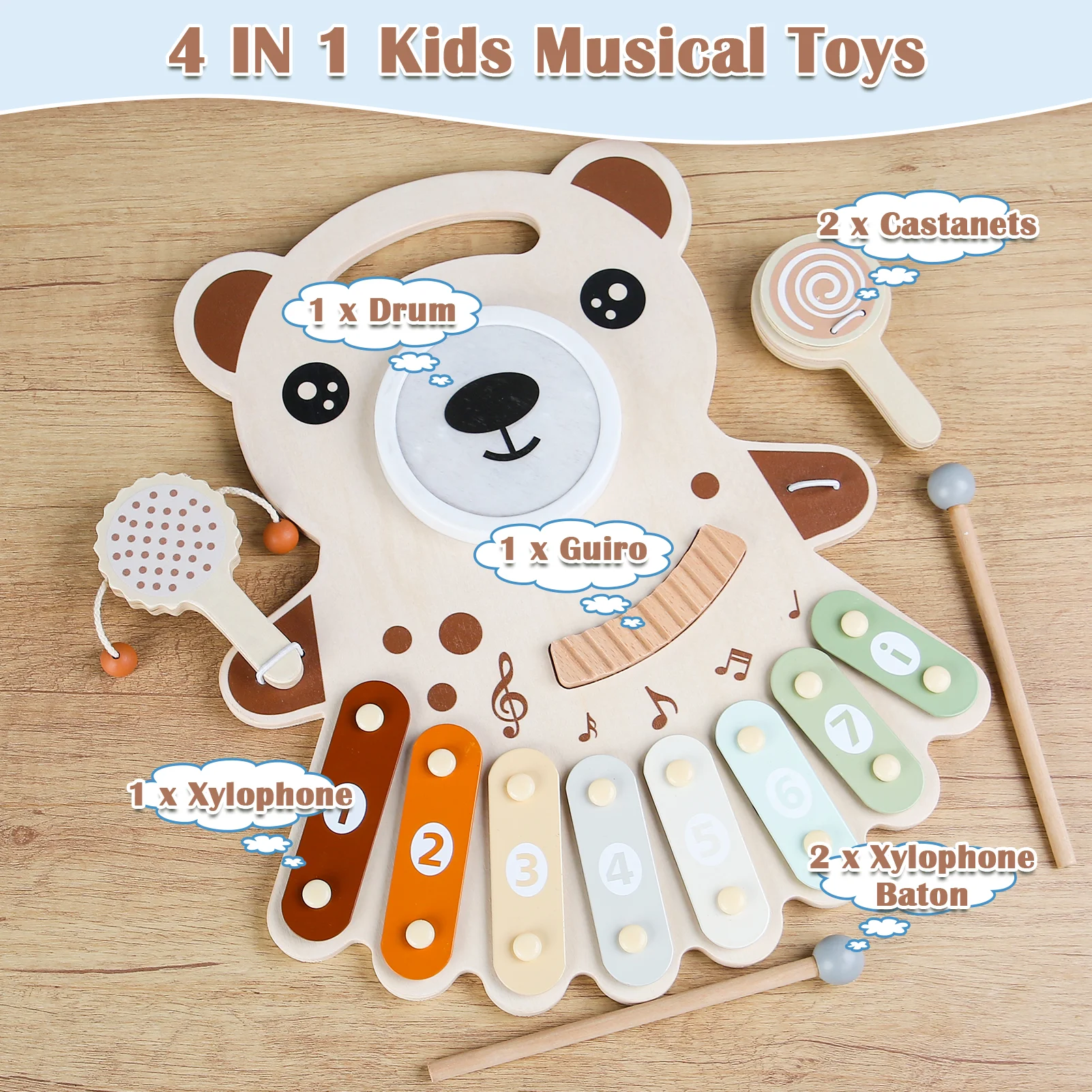 Multifunctional Wooden Toddler - огляд і ціна Kids Education Table