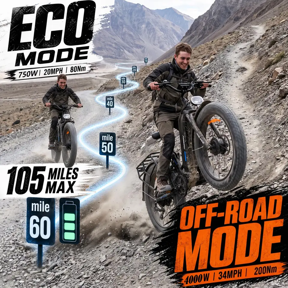 FREESKY 4000W 210Nm AI Dual Motor Electric Bike For Adults Ranger Air 105mile Long Range Ebikes,34MPH,Full suspension,26’fat tire,Step-thru,Mountain,hunting image 8