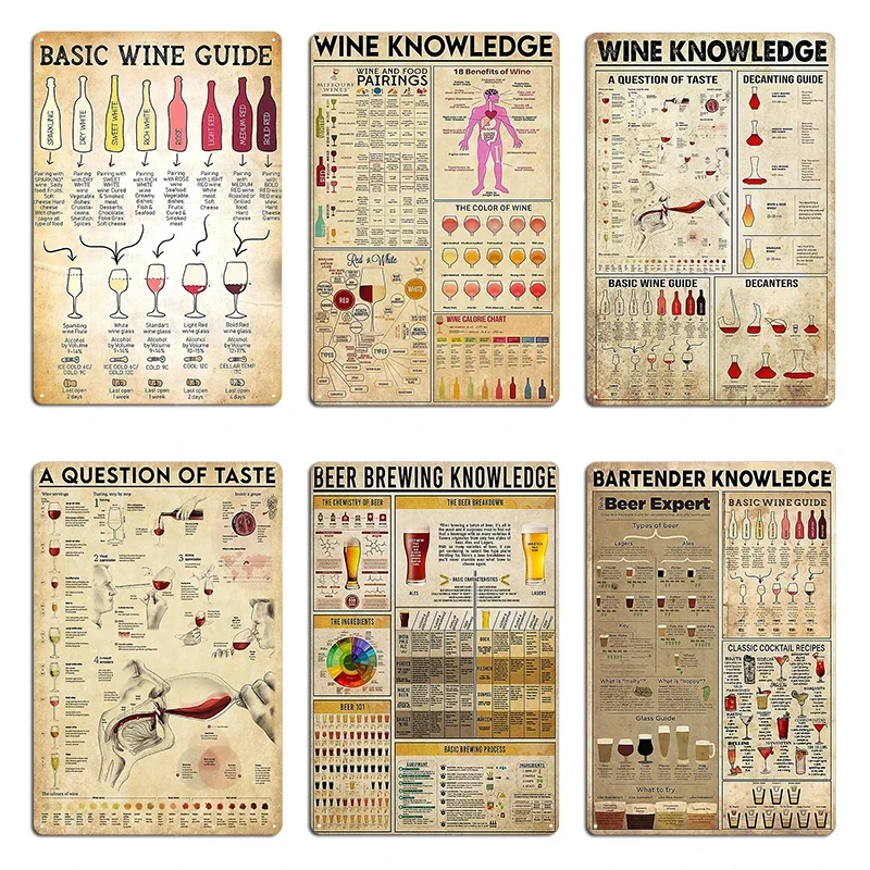 Vintage Wine Guide Chart Bartender Wine Knowledge Metal Plaque Funny Garage Wall Decor Customize Plaques Tin Sign Poster
