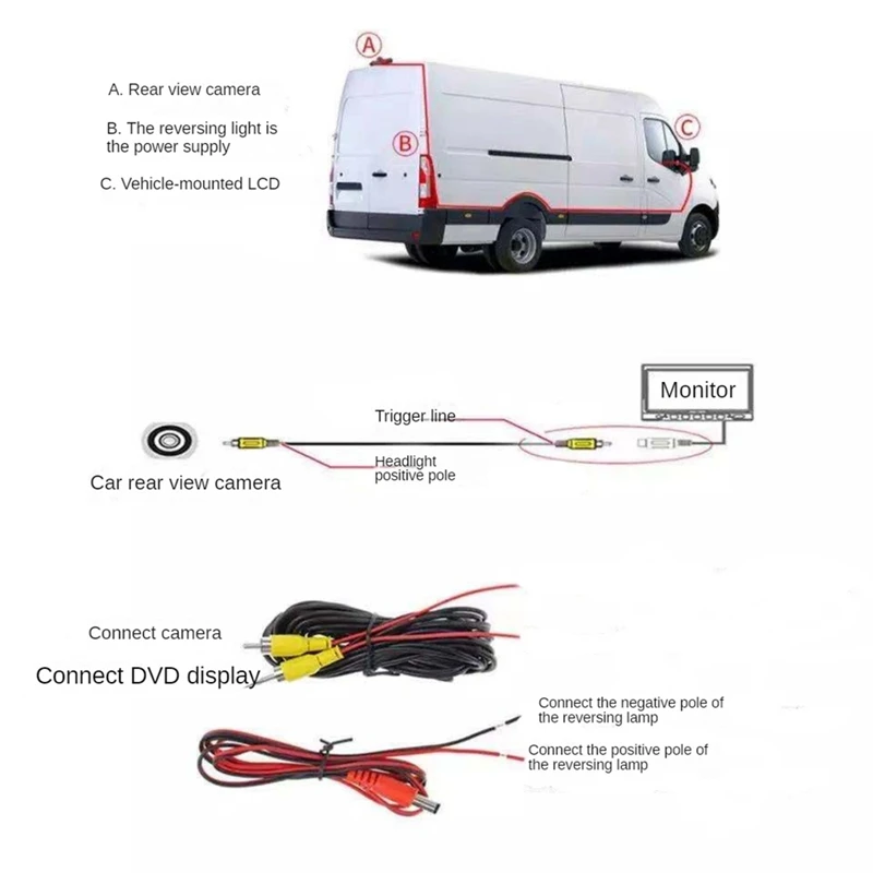 Caméra de Vue Arrière CWindFrein de Voiture, pour Cristaux en Jumper, Fiat Ducato X250, KIT Boxer, avec Moniteur, Accessoires de Remplacement