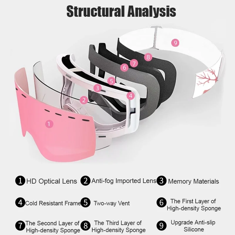 KUFUN Cylindrical Ski Goggles Windproof HD Anti-fog With Case Support Myopia Glasses Winter Sport Snowboard Adult Men Woman Lady