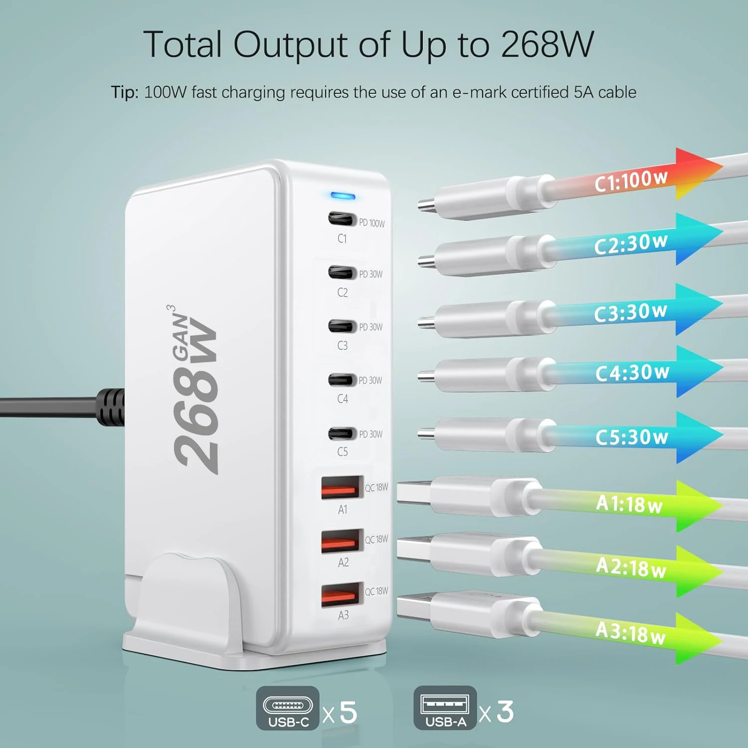 268W USB C Charger, Portable Travel 3rd GaN Charger, 8-Port Fast Charging Station, Multi Port USB Charger, PD100W Laptop Charger