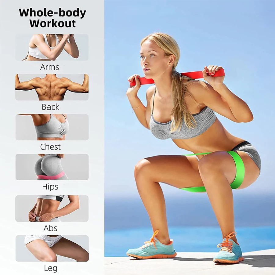 Different Resistance Bands Yoga Band Fitness Exercise Training Hip Tension Band Leg Squat Dance Elastic Loop Stretch Band view 2