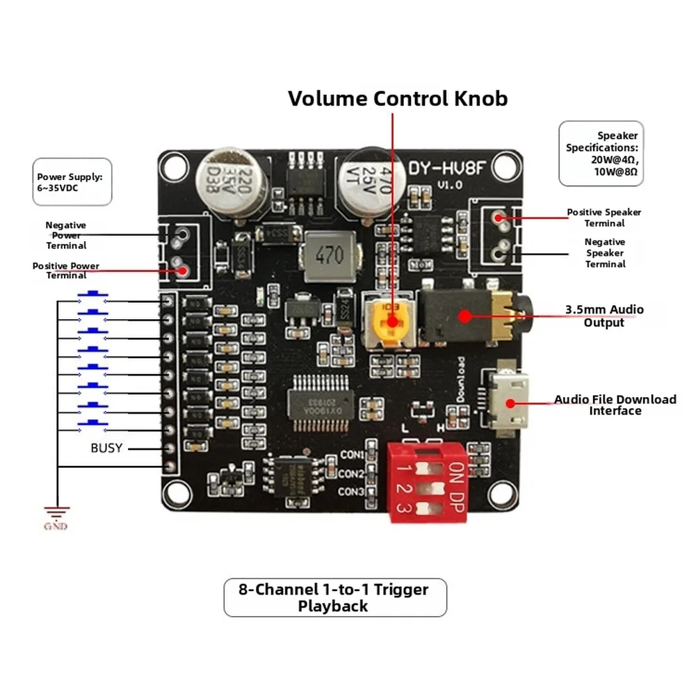 For Home Automation Black MP3 WAV Decoder Voice Control Audio Playback Embedded Sound Chip 20W High Power Output