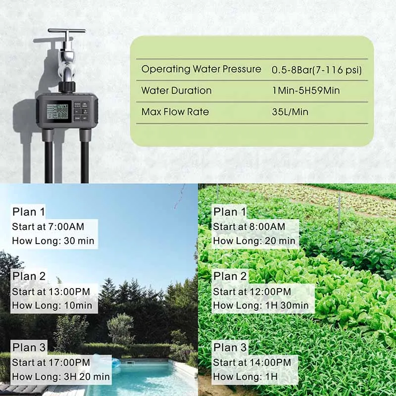 Garden Watering System 3 Separate Timing Programs Water Timer 2 Outlet Garden Irrigation System Controller