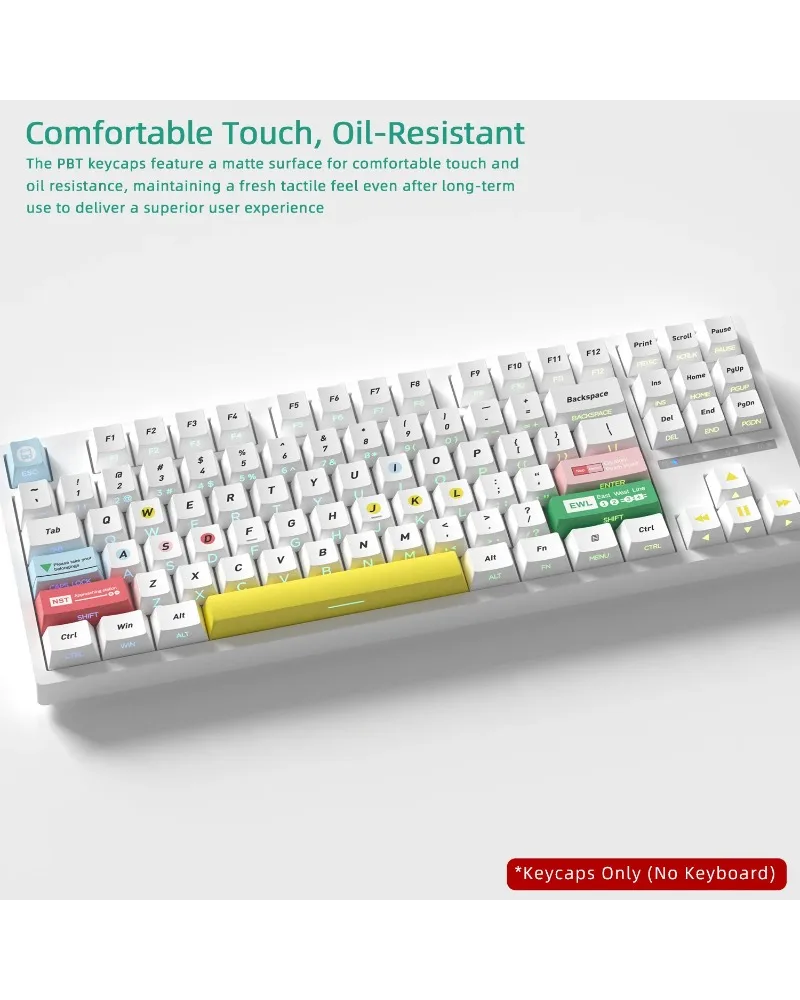 128 Keys Side Printed Subway Themed PBT Keycaps Five-sided Dye Sublimation Full Set
