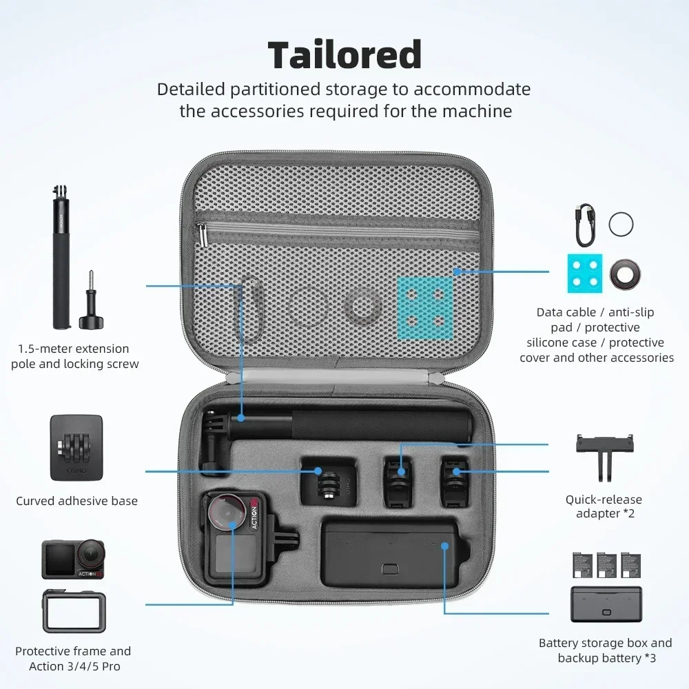 Bolsa de almacenamiento Flymile para cámara DJI Action 5 Pro, caja de transporte de alta capacidad, accesorios de Estuche de transporte anticaída y resistente a derrames