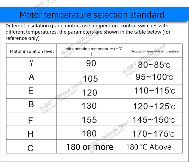 2 Stücke KSD9700 250 V/10 A 16A 40 ~ 150 Grad Normalerweise Geschlossener Temperaturregelungsschalter Bimetall Temperaturschalter Wärmeschutz – Detail 7