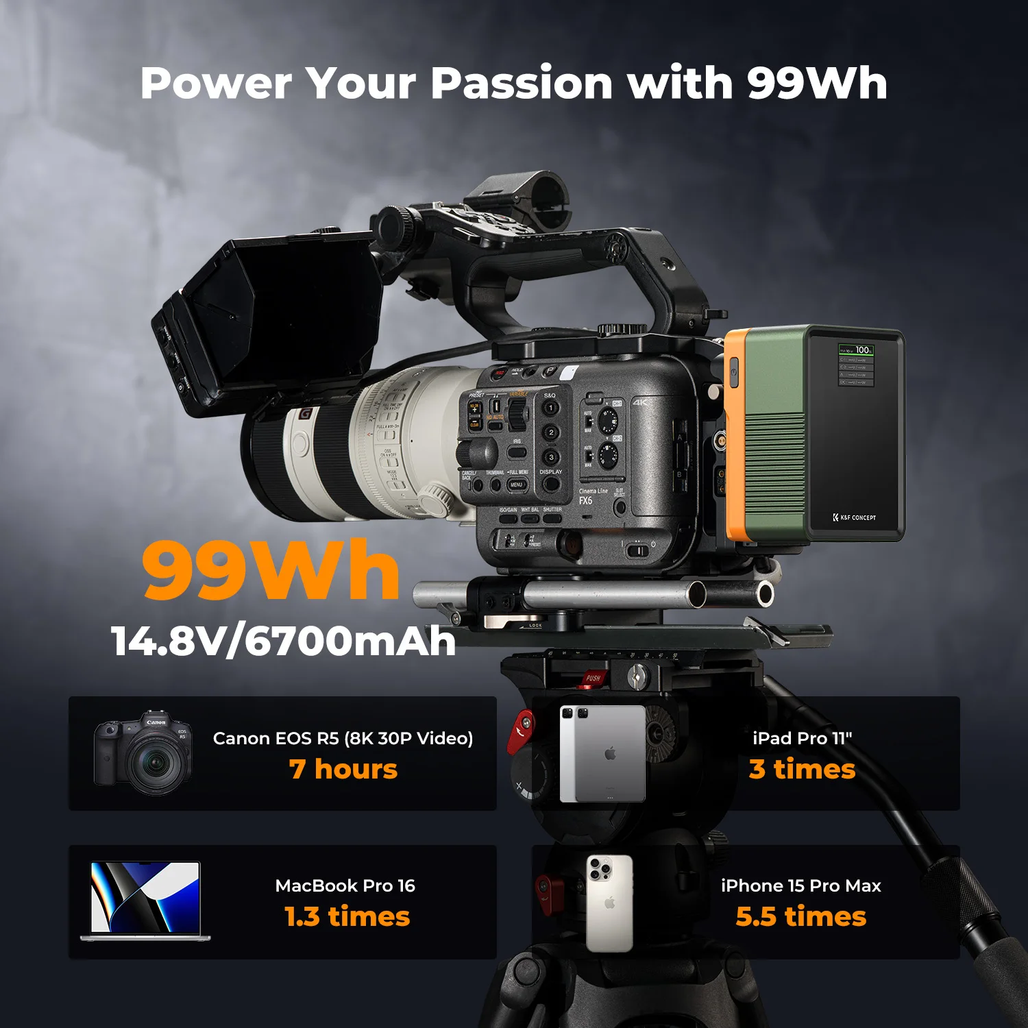 بطارية K&F CONCEPT V99 Pro Mini V-Mount 99Wh 100W شحن سريع ثنائي الاتجاه 6 منافذ بطارية إخراج شاملة