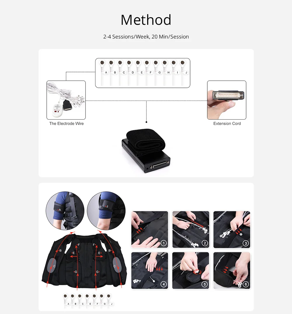 Full Body EMS Suit Muscle Building EMS Pads Conductive Garment Body Ems Slim Suite Home Use