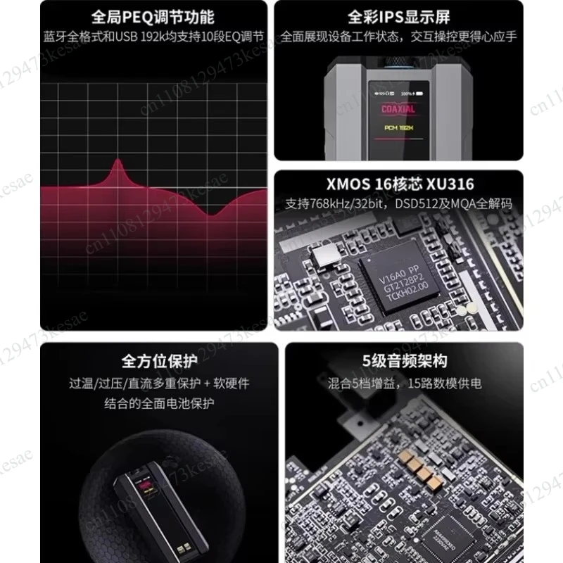 for Q15 Portable DAC Headphone Amplifier Bluetooth LDAC USB Type-C 4.4mm Balanced 1600mW
