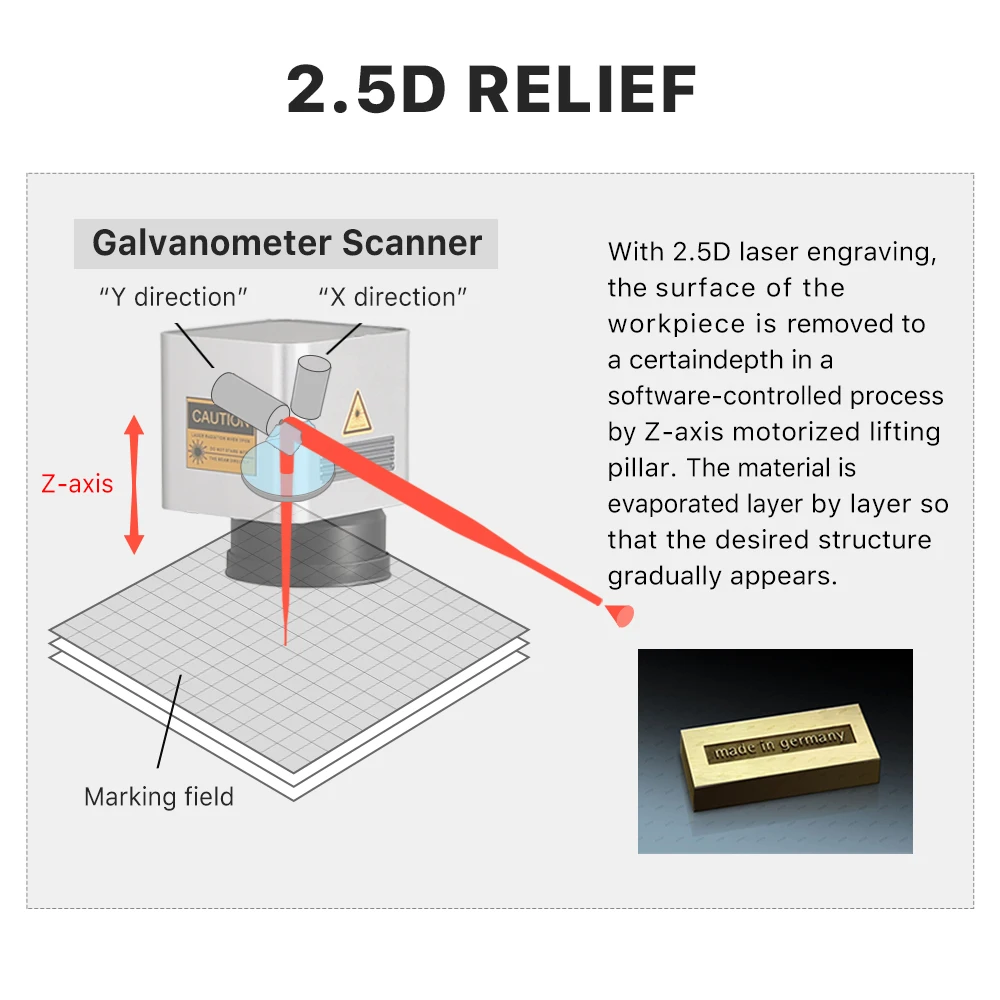 Ultrarayc 2.5D Relief Fiber Laser Galvo Scanner G3 Pro Built-in EZCAD3 Controller and Marking Controller Galvanometer Scanner