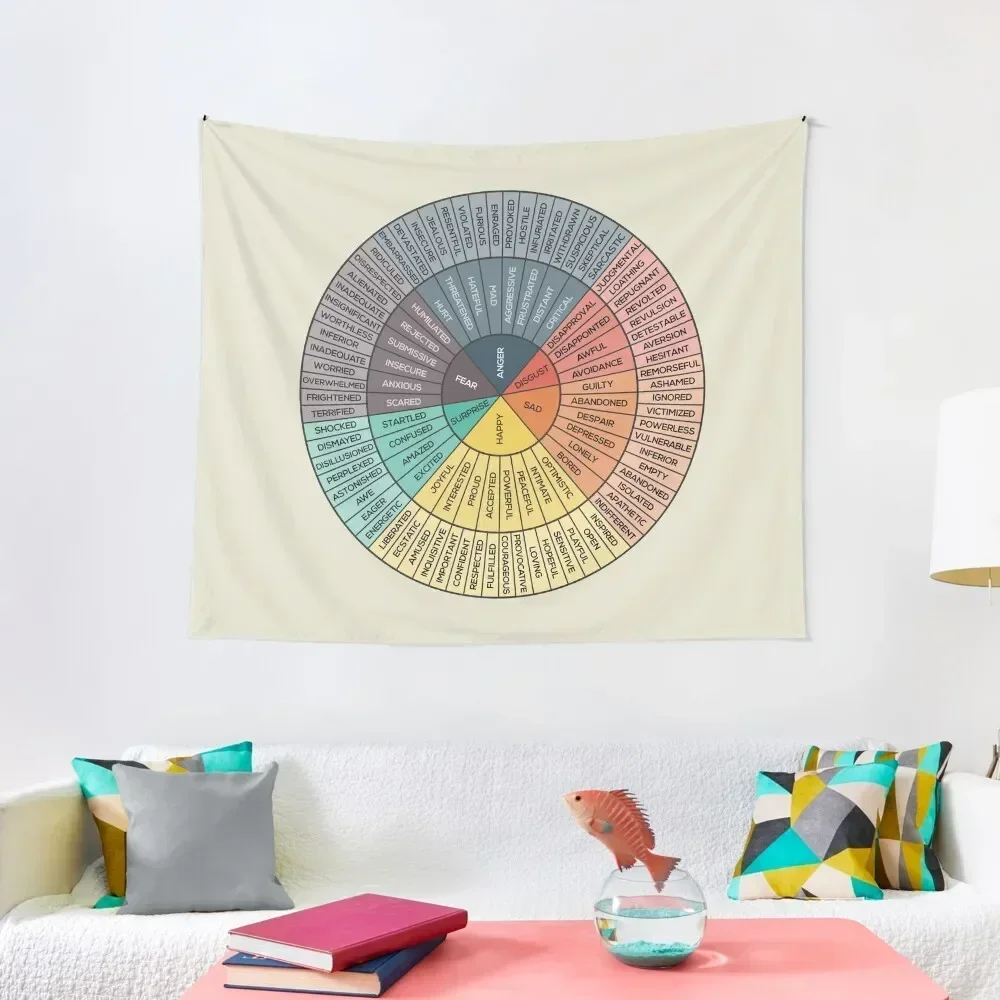 

Wheel Of Emotions Tapestry Room Decor For Girls House Decorations Bathroom Decor Tapestry
