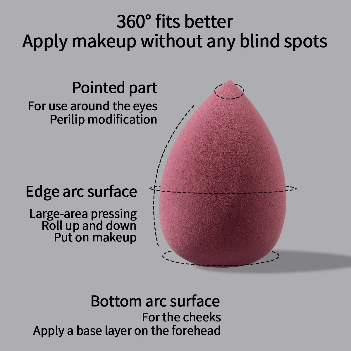 100/50/30/25/20/12PCS Make-up-Schwamm- und Beauty-Ei-Set mit mehreren Spezifikationen, große, superweiche, vielseitige Gesichts-Make-up-Werkzeuge