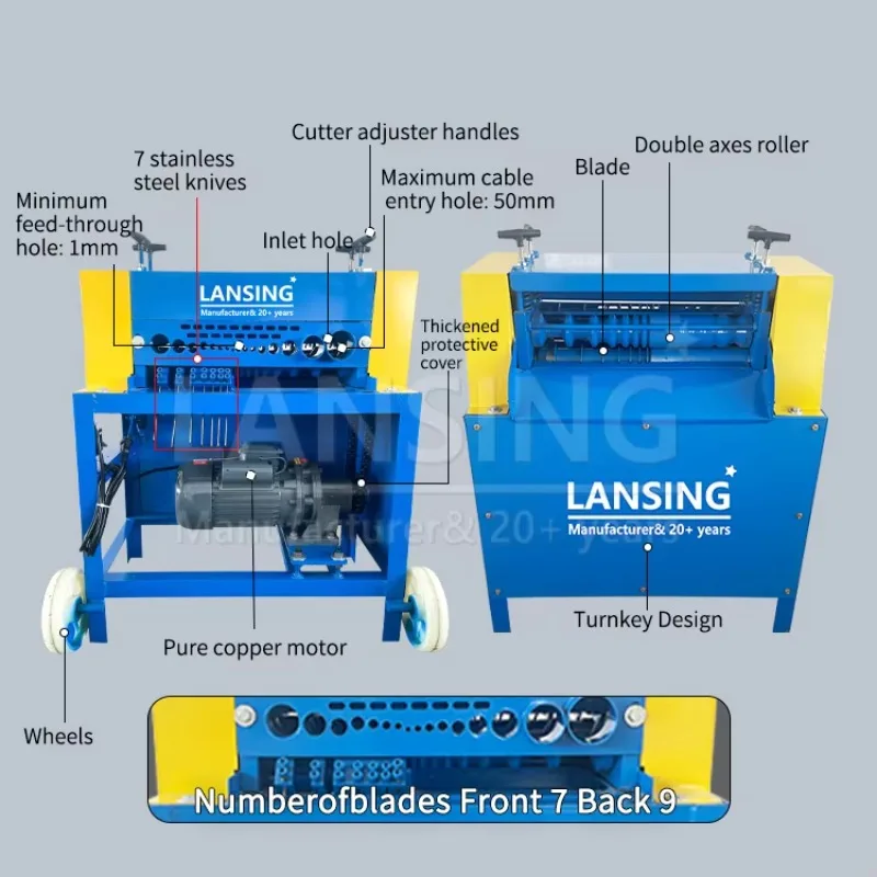 Dual-Blade Automatic Cable Stripper 1-72mm High Efficiency Armored Cable 1Year Warranty Chain Drive Pure Copper Motor Free Blade